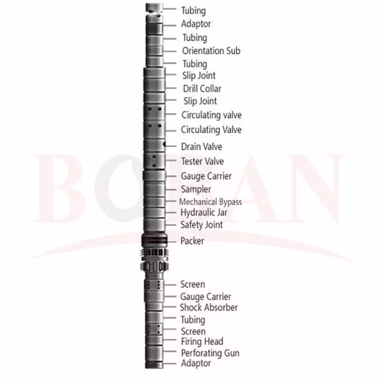 Vástago de taladro de fondo de pozo que prueba la válvula de drenaje tipo manga de herramientas Dst